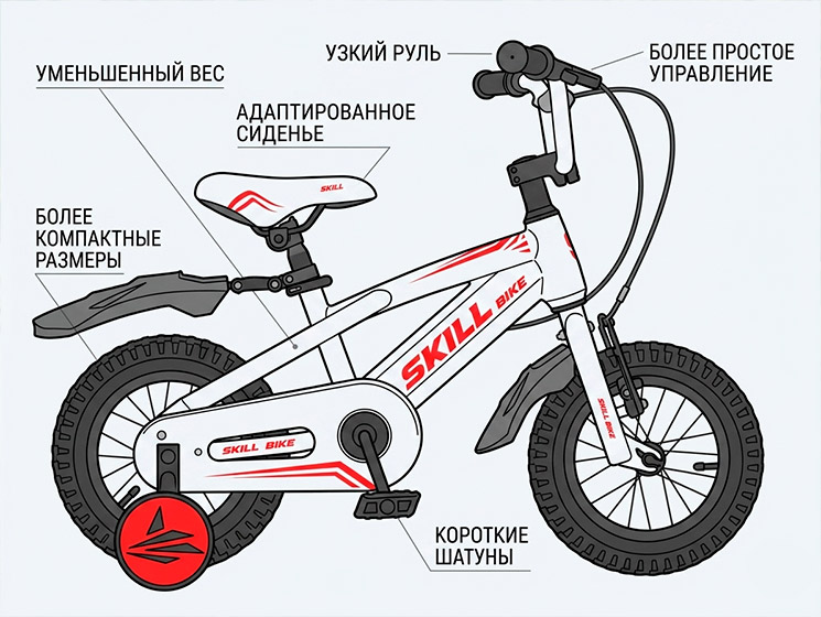 detskij-velosiped221
