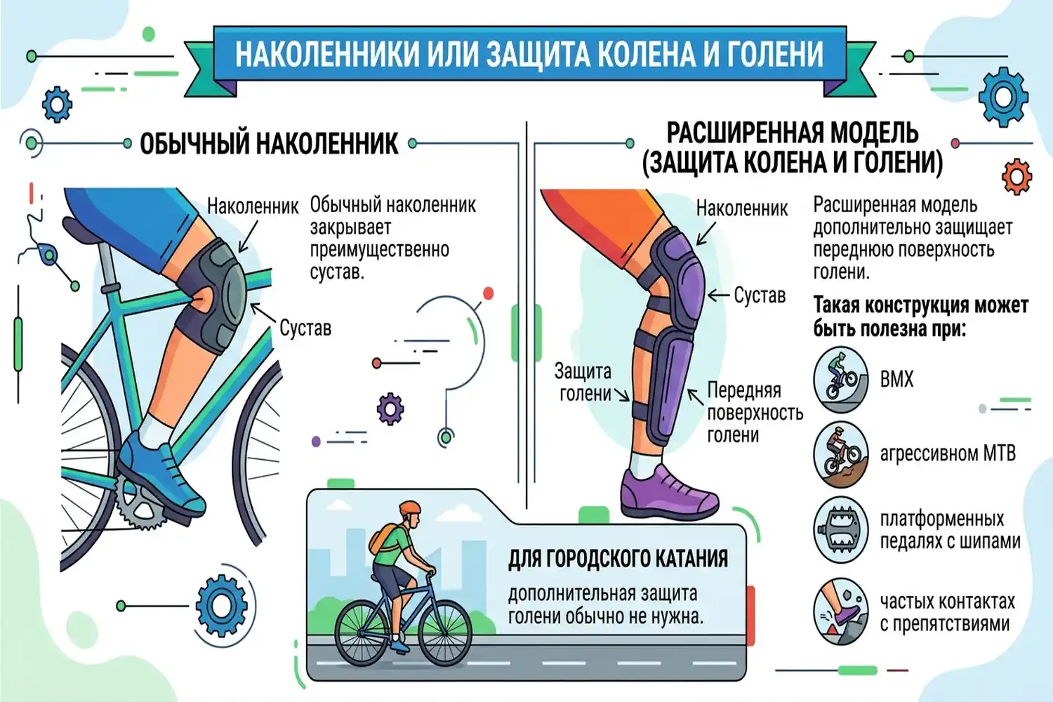 наколенники или защита колена и голени